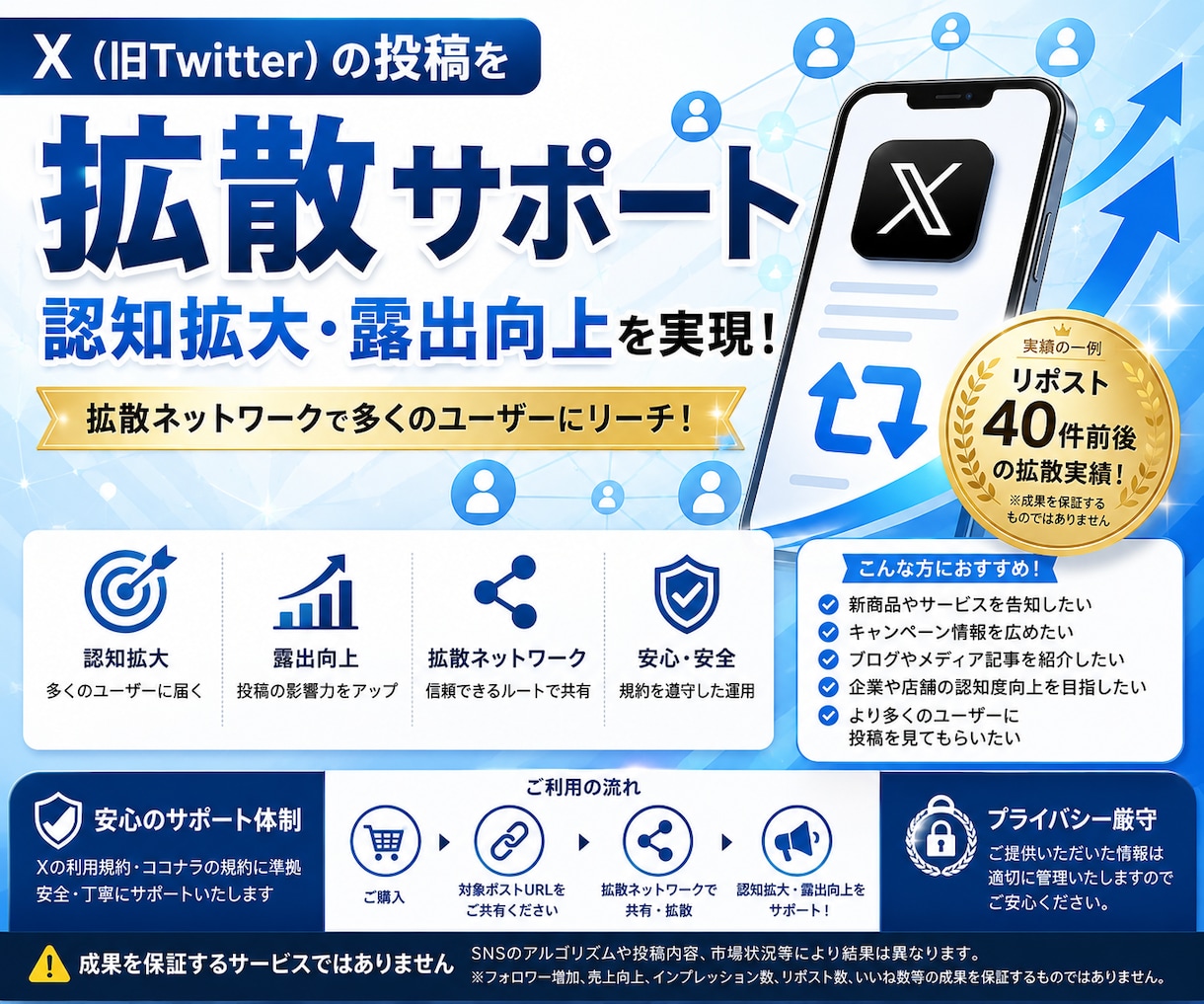 X投稿の認知拡大・拡散をサポートします 投稿を拡散ネットワークへ共有し、より多くのユーザーへ届けます イメージ1