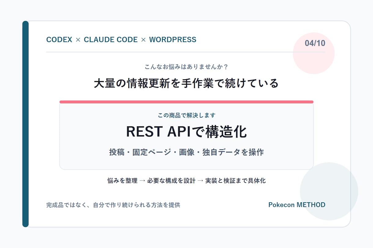 Codex Web制作メソッドの基礎を教えます 要件定義から検証改善まで一連の型を習得 イメージ4