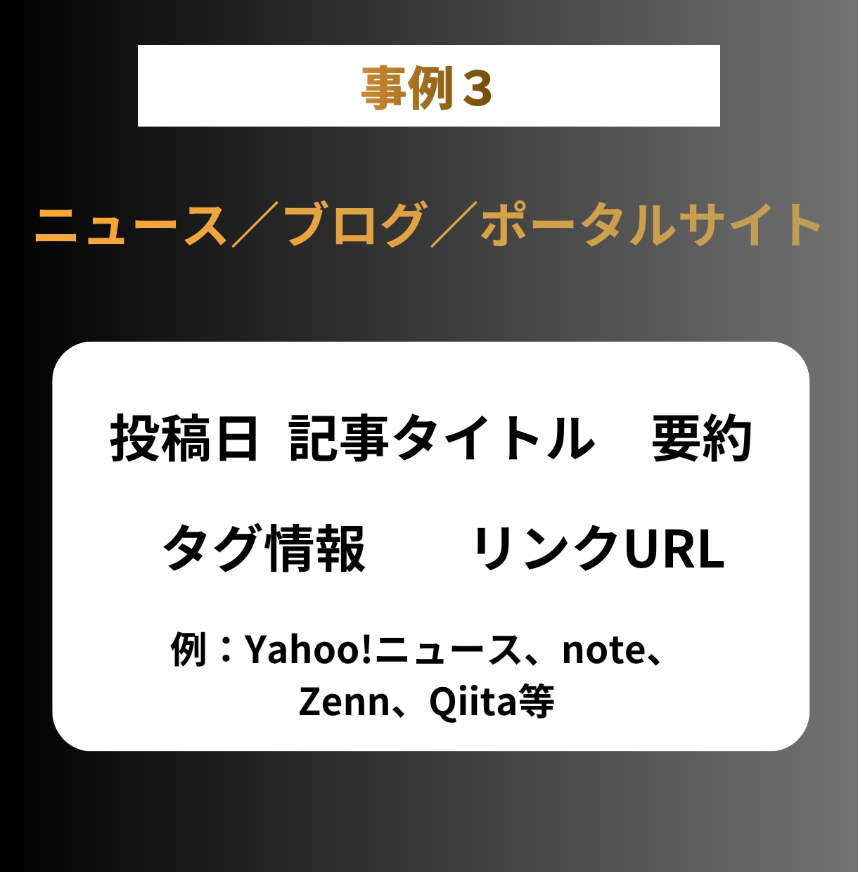 スプレッドシートでスクレイピングツール開発します 外部ツール連携/生成AI導入/アプリケーション化/Gmail イメージ5