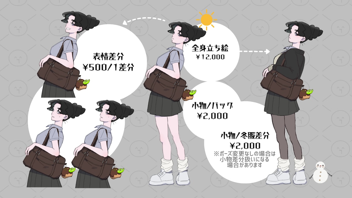 TRPGや動画配信で使える立ち絵を作成します キャラ設定を読み解き、制作します！ イメージ5