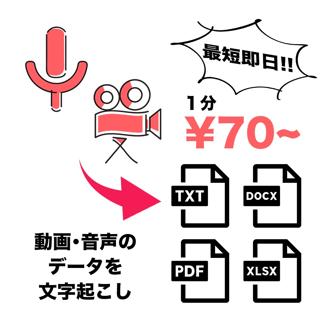 動画・音声のデータを文字起こしします その面倒な文字起こし作業、お任せください！ イメージ1
