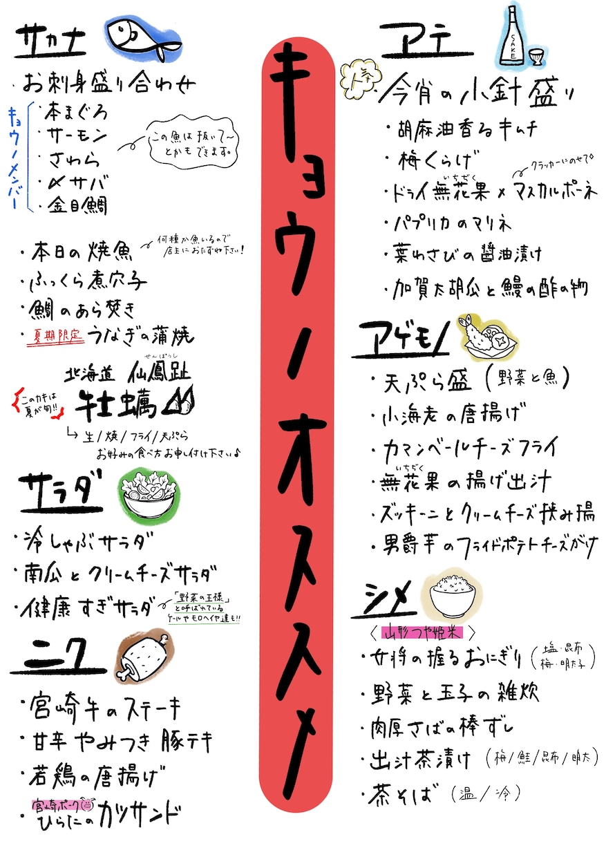 オープン記念価格でお安くします 飲食店やカフェの手書きメニュー、POPを作ります イメージ2
