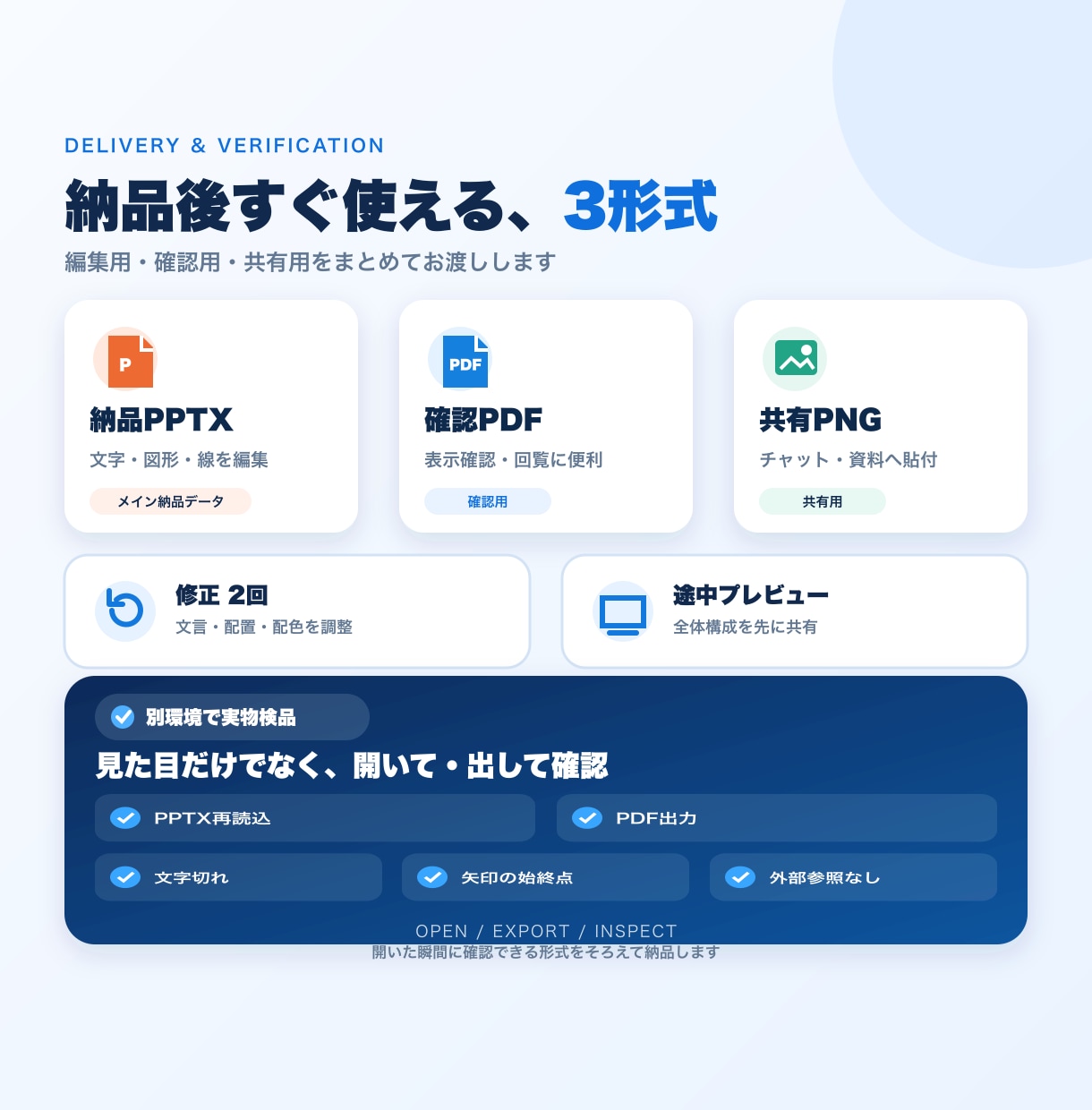画像の構成図を編集できるパワポにします 1枚・30要素まで｜PPTX・PDF・PNGで納品 イメージ3