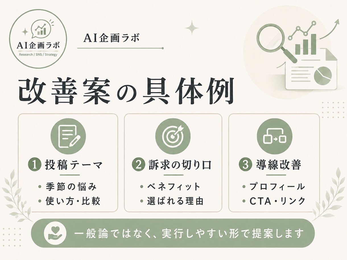 競合分析からSNSマーケ改善案まで提案します 競合との差を整理し、次にやることまで提案します イメージ6