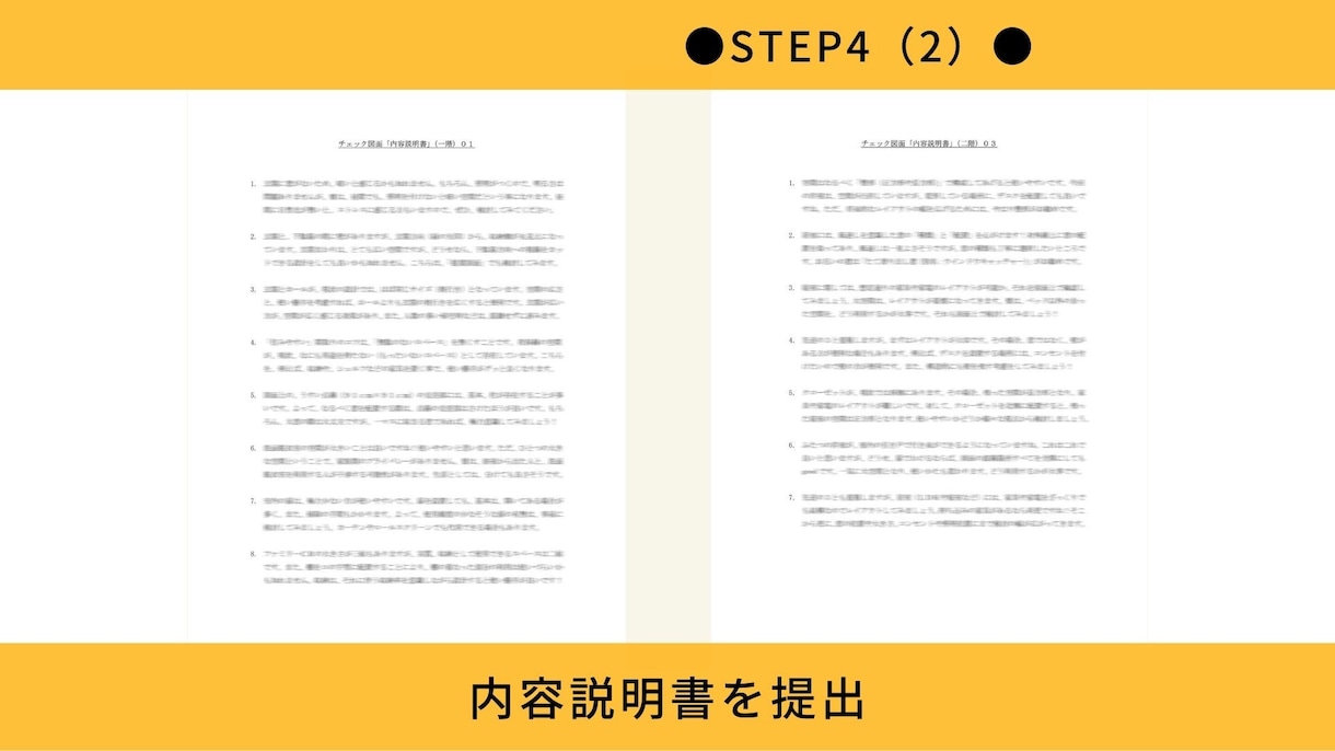一級建築士が「間取りチェックと改善案」を提案します 。年間80組のプラン作成をしている私がセカンドオピニオン＊ イメージ7