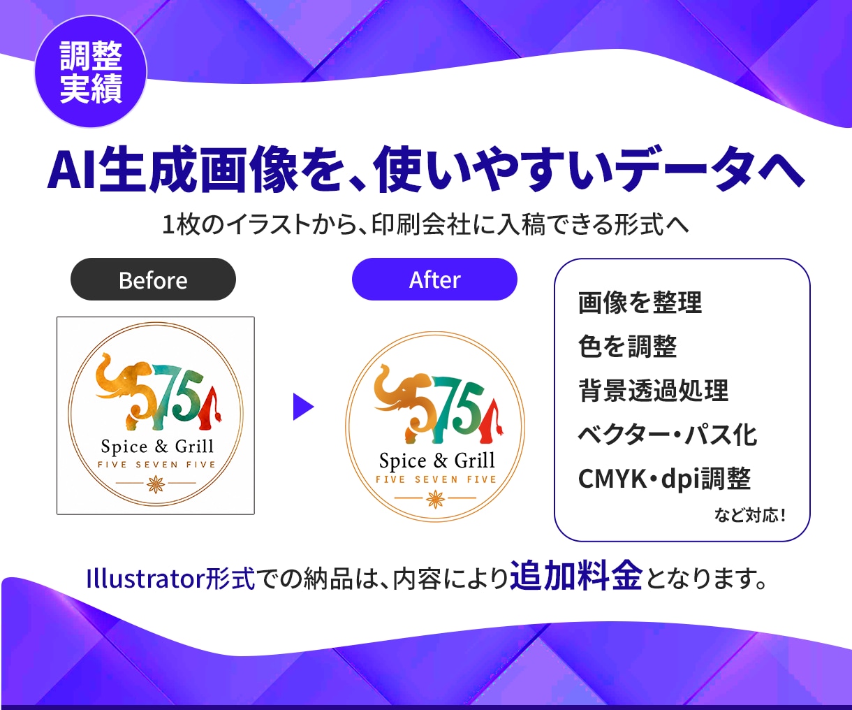 AI生成ロゴ画像を実用向けに整えます 印刷・Webで使いやすいデータへ整えます イメージ2