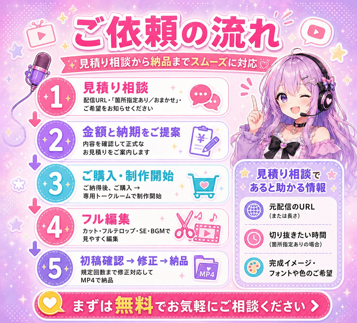 VTuber切り抜きショートをフル編集します まだ実績は少ないですが、一件一件ていねいに編集します。 イメージ3
