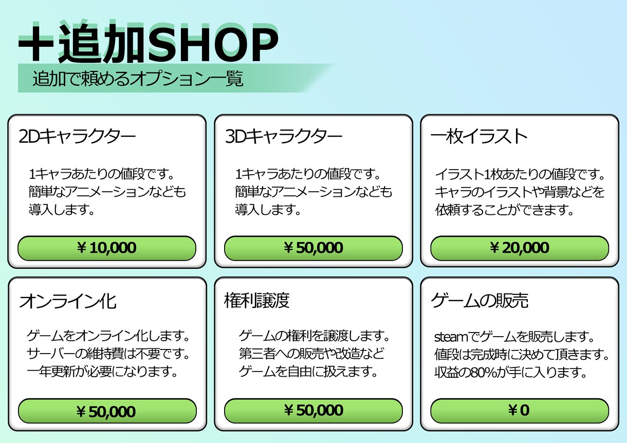 皆さんの作りたいゲームを作ります オリジナルゲームは勿論、布教を目的とする二次創作も制作します イメージ2
