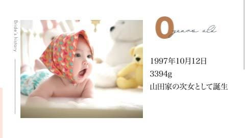 プロクオリティの高品質プロフィールムービー作ります 【結婚式プロフィールムービー】DVD納品も対応♪ イメージ8