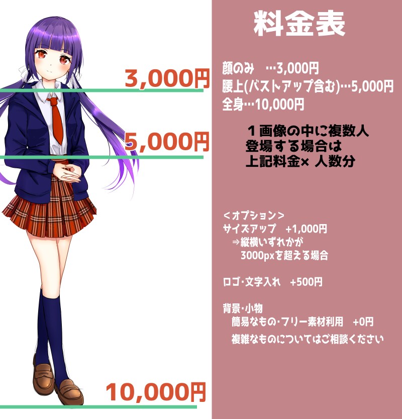 萌えイラスト承ります 可愛い絵であなたのヘッダー、アイコン、動画、立ち絵等描きます イメージ2
