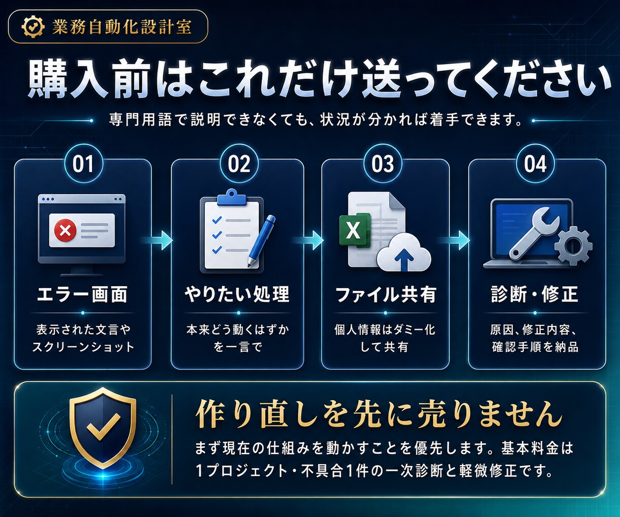 Excelマクロ・VBAのエラーを修復します 前任者不在・仕様不明でも原因調査から対応します イメージ3