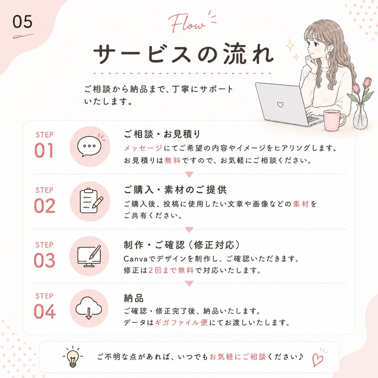 伝わるInstagramフィード投稿画像を作ります 見やすく伝わる投稿デザインを作成 イメージ5
