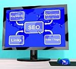 競合サイトのSEO状況を丸裸！アドバイス付き イメージ1