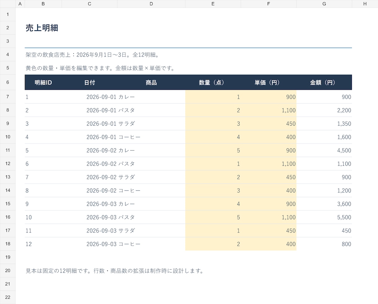 CSV・Excelの集計作業を自動化します 毎回のコピペ・集計を、手順書付きの専用ツールに イメージ2