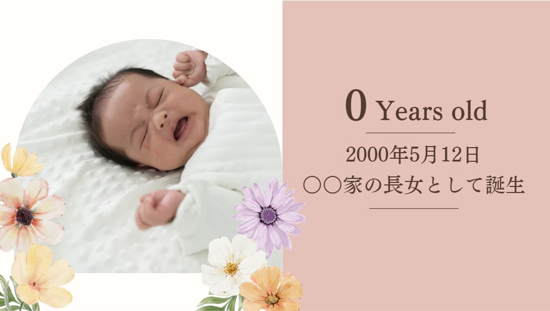 選べる2種類☆ほんわかプロフィールムービー作ります 費用を抑えつつ素敵な動画に！夫婦２人の視点でサポートします！ イメージ3