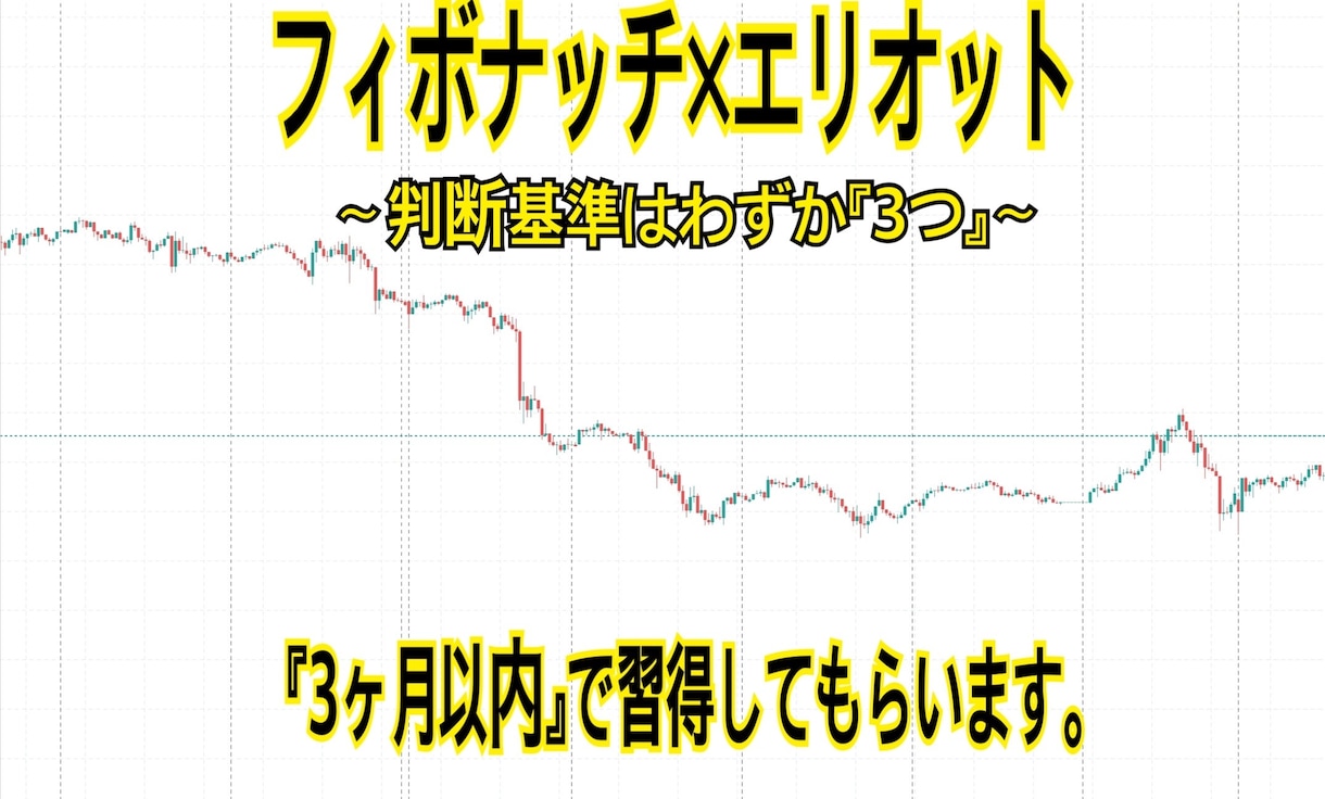 FX フィボナッチのみのトレード手法教えます もう、複雑な分析は卒業しましょう。 イメージ1