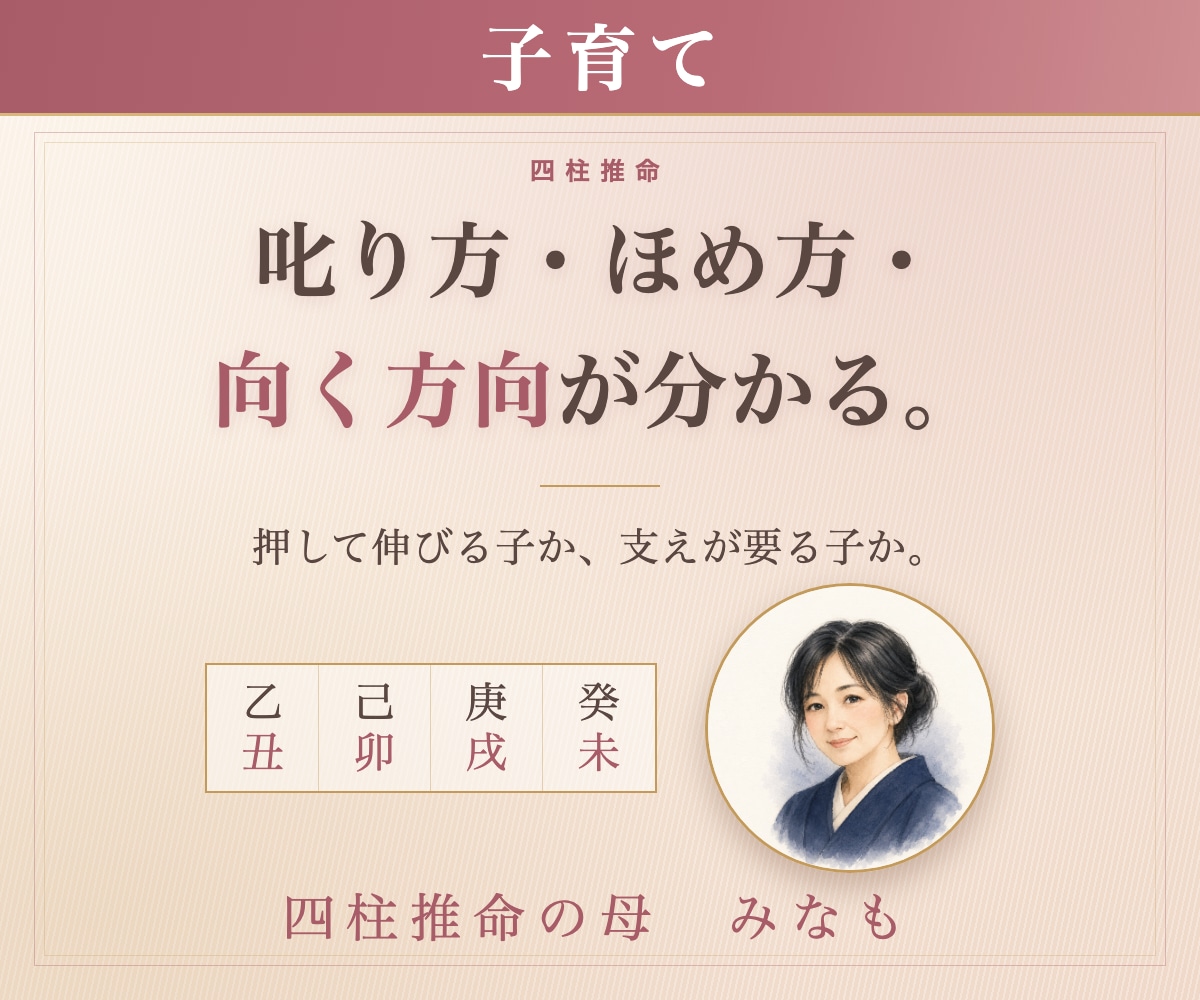子育て｜四柱推命｜お子さまの性質と才能を占います 叱り方・ほめ方・向く方向が、生年月日から分かります イメージ1