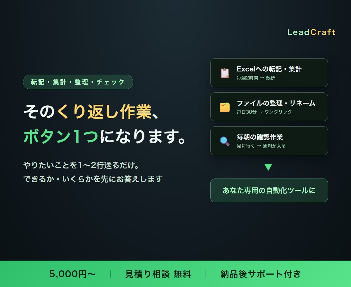 面倒なくり返しPC作業を自動化ツールにします データ転記・集計・ファイル整理などの定型作業をラクに イメージ1