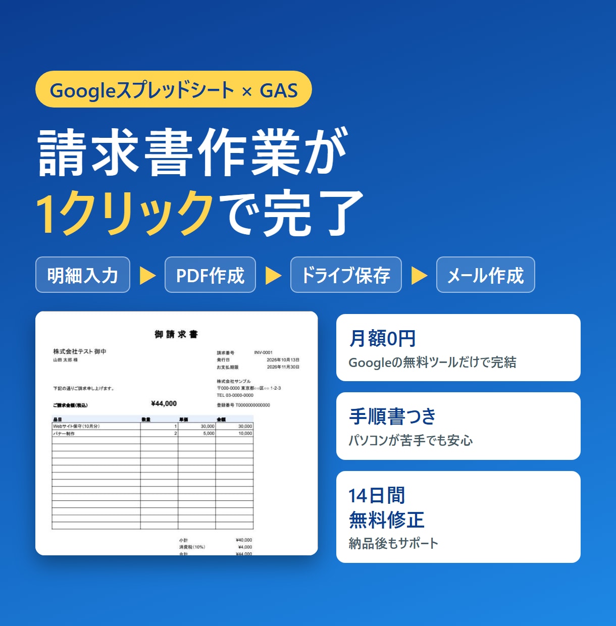 請求書PDFの作成・メール送付を自動化します 毎月の請求書作業が1クリックに！月額0円で完結 イメージ1