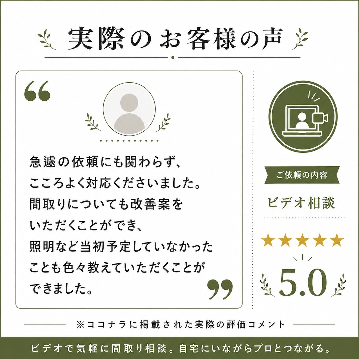 現役建築士が間取りの不安をビデオ相談で整理します 間取り確定前の最終確認や、直接話して相談したい方へ イメージ4