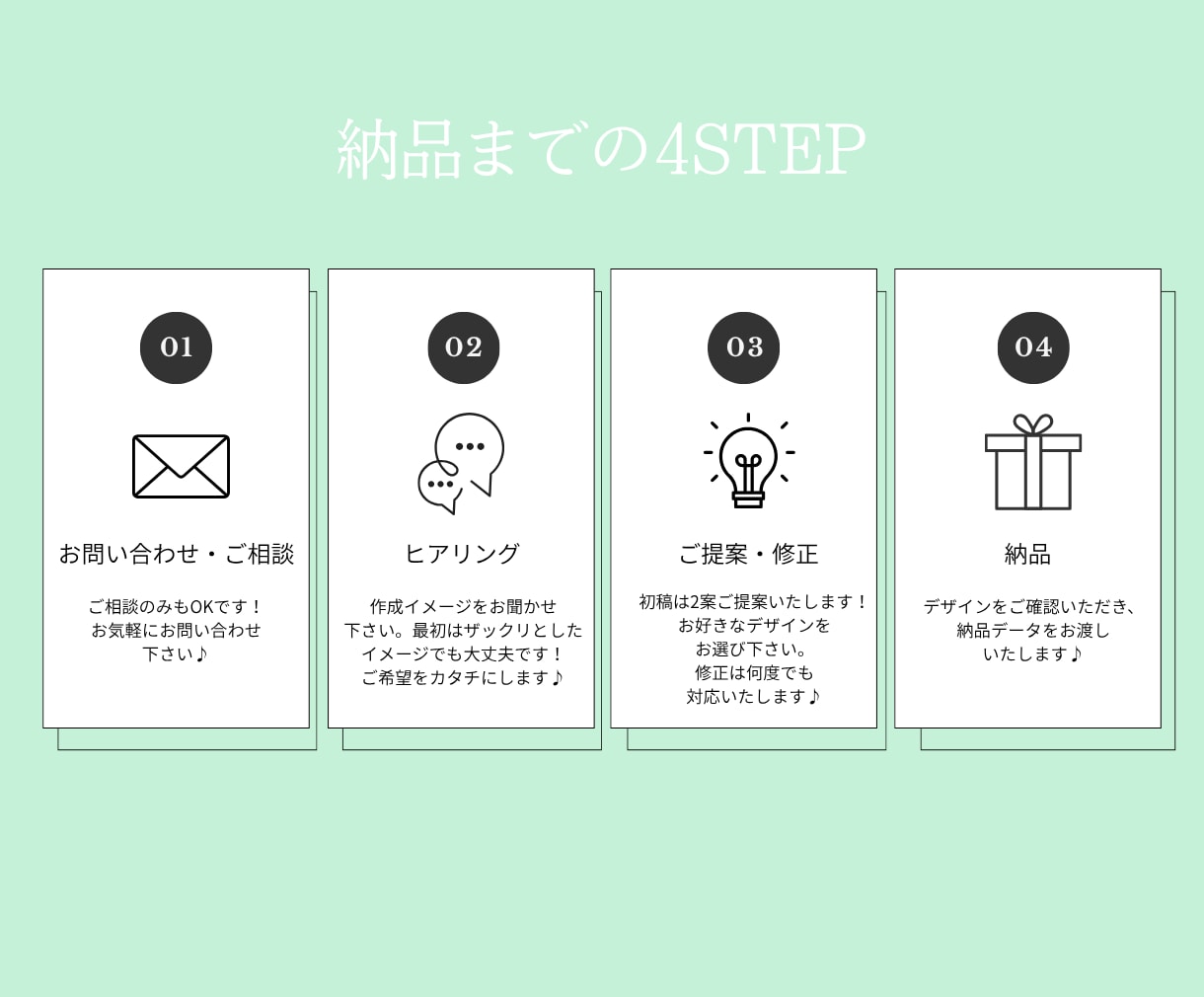 バナー・ヘッダー・サムネイル・SNS画像を作ります 初めての方にも安心☆丁寧なヒアリングで対応させていただきます イメージ2