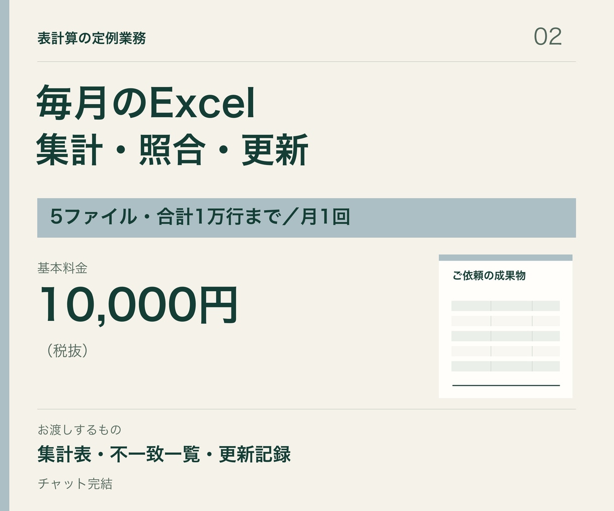 毎月のExcel集計と照合・更新を代行します 5ファイル・1万行まで。集計表と不一致一覧を毎月納品 イメージ3