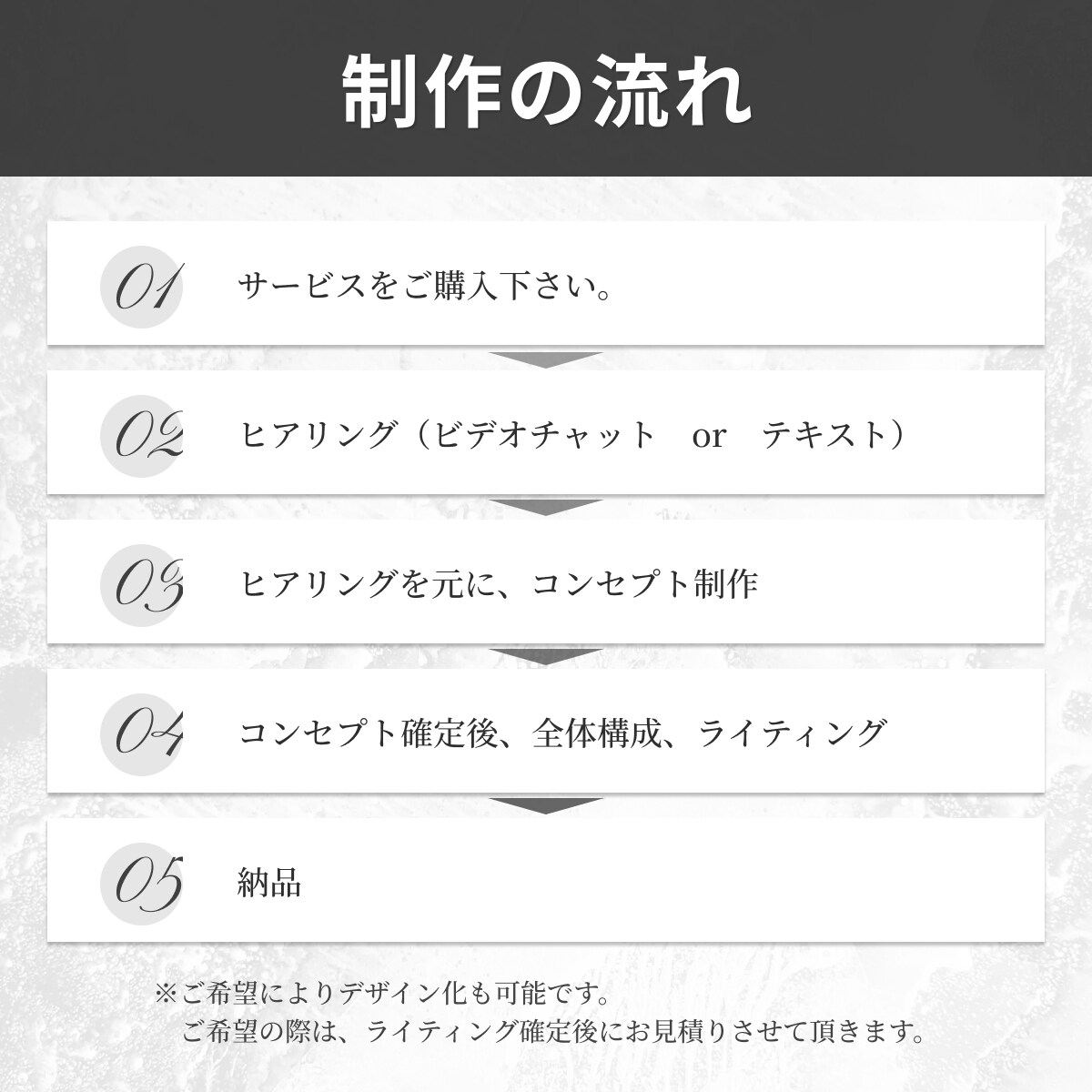 応援・共感型 ー 情報商材用LPライティングします 『価値×想いでつながる集客』コーチング/コンサル/スピ向け イメージ2