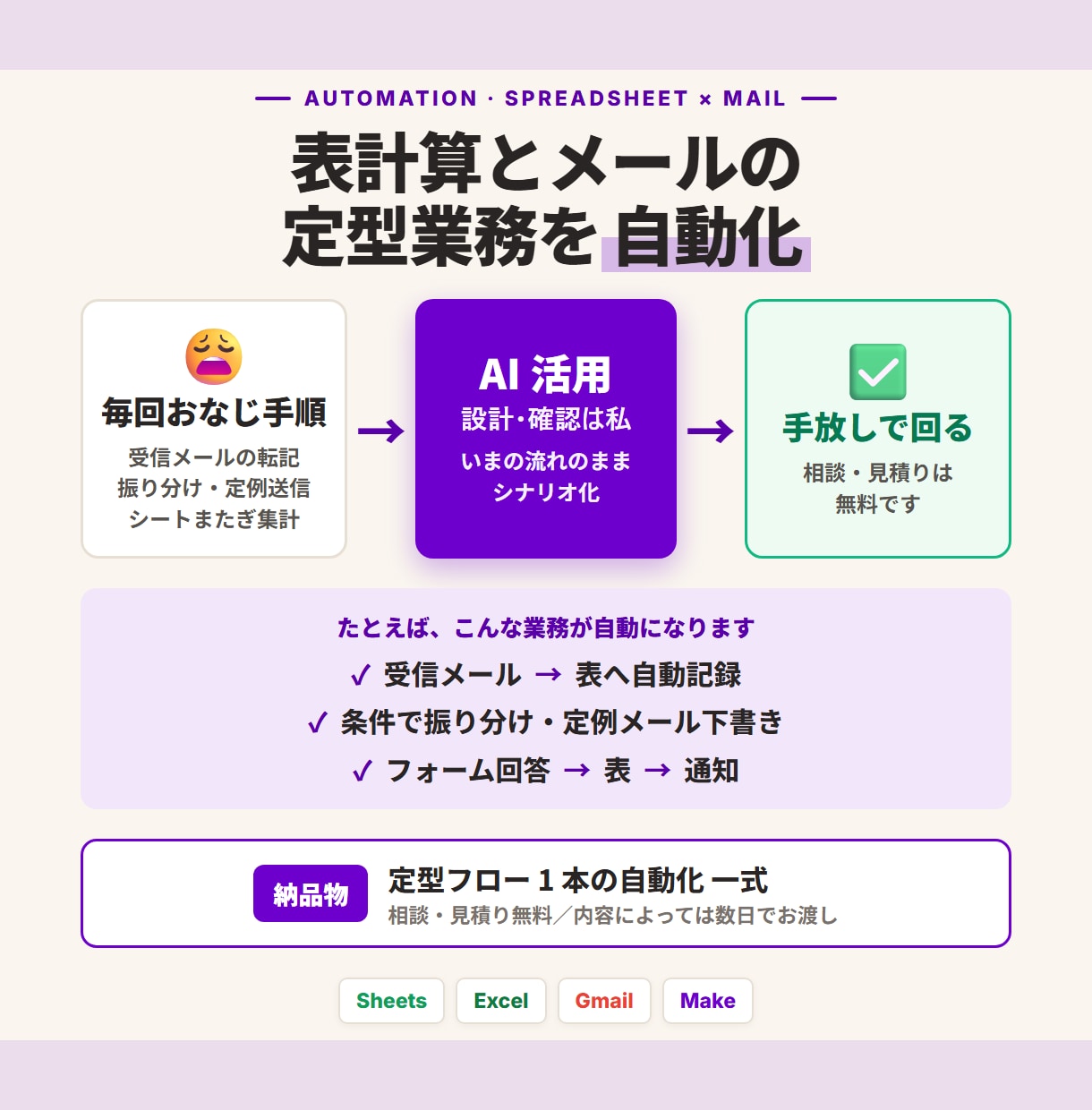 表計算とメールの定型業務を自動化します 受信メールから表への記録、定例送信まで。見積りは無料 イメージ1