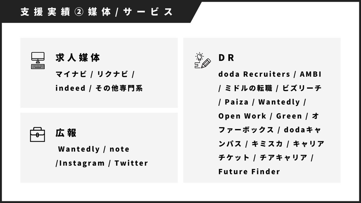 ダイレクトリクルーティングの運用代行します 上場企業〜ベンチャーまで代行経験あり◎戦略立案も対応可能!! イメージ5