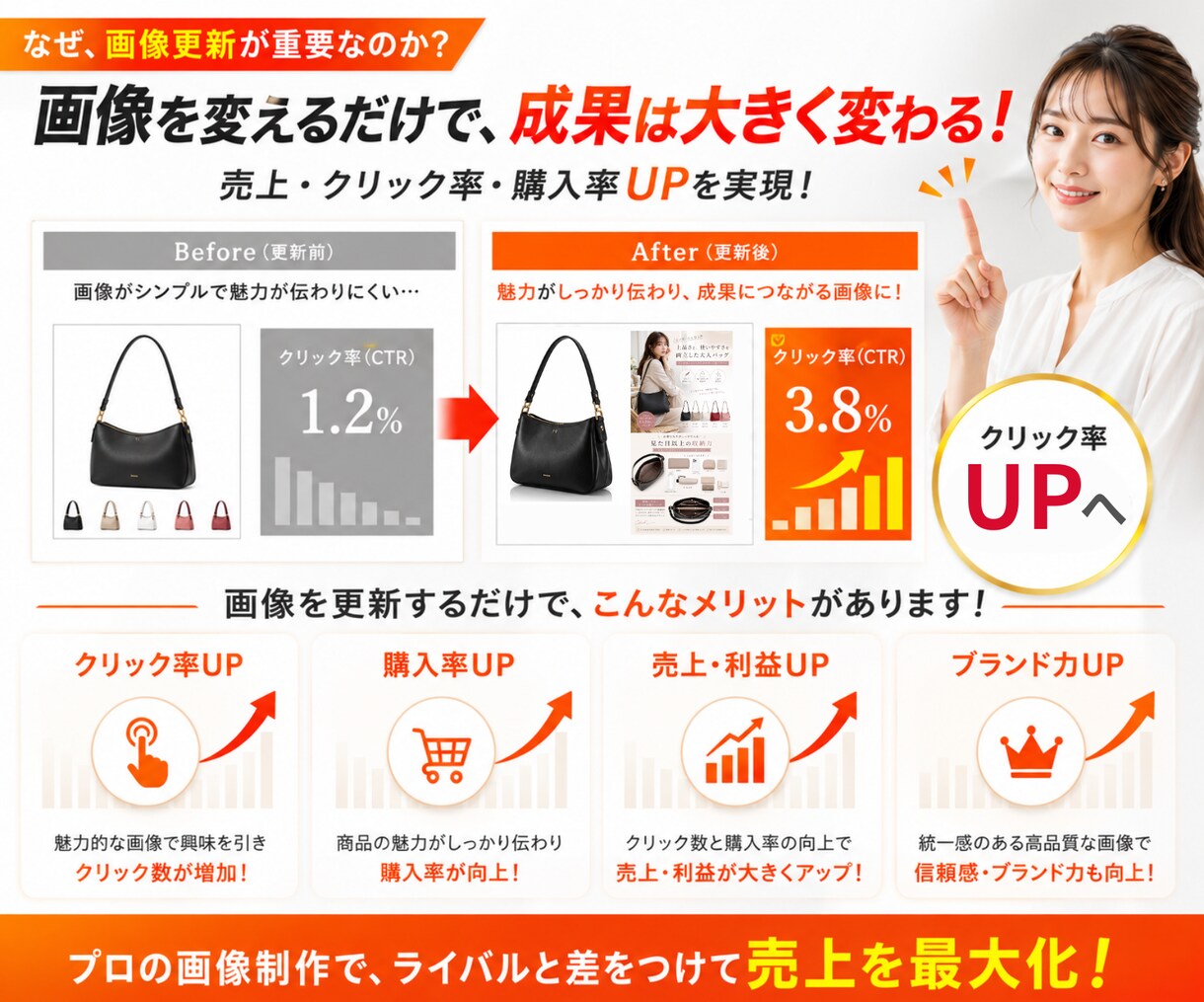Amazonで売れるための画像を制作します メイン、サブ、A+なんでもお任せください！ イメージ2