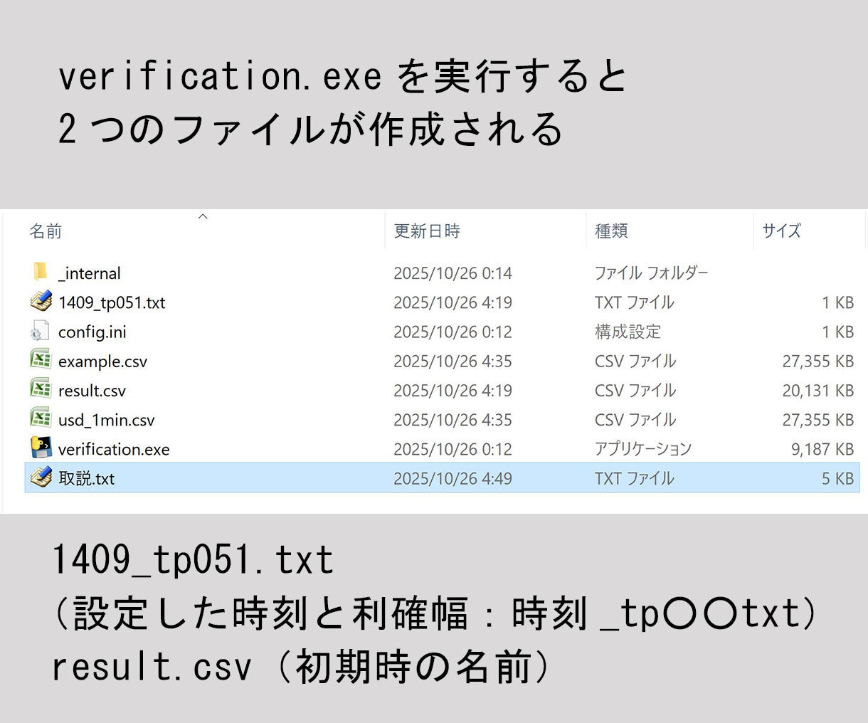 最適な買いエントリーポイント。検証ツール販売します USDJPY 買いエントリー専用 【先着10名様限定価格 】 イメージ4