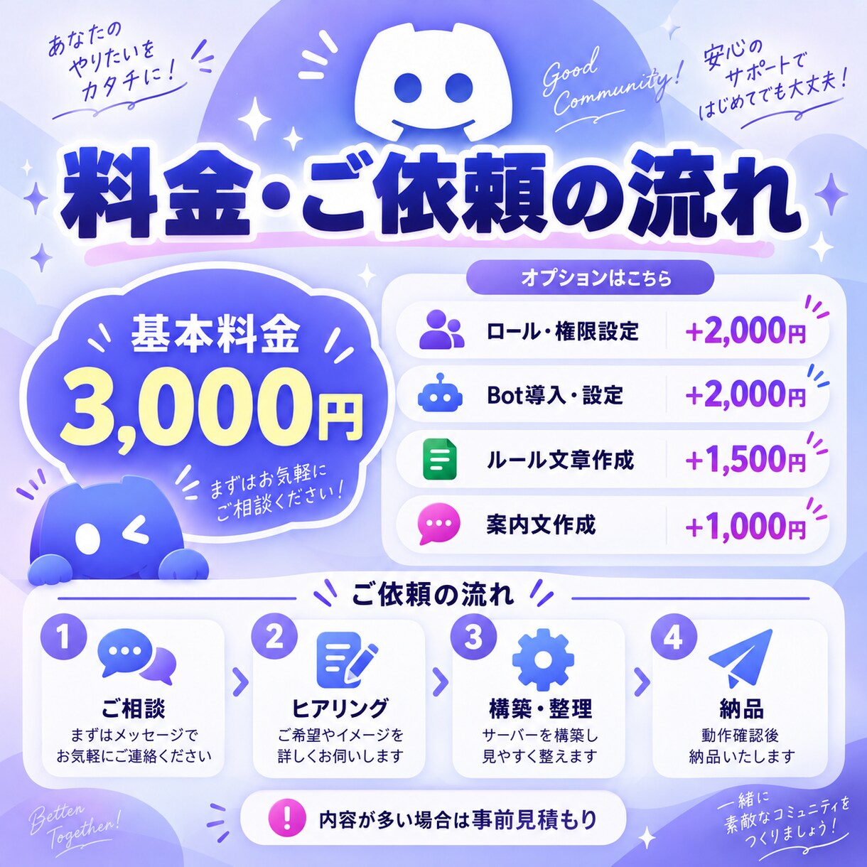 用途に合わせたDiscordサーバーを構築します 使いやすく分かりやすいDiscordサーバーをお作りします！ イメージ3