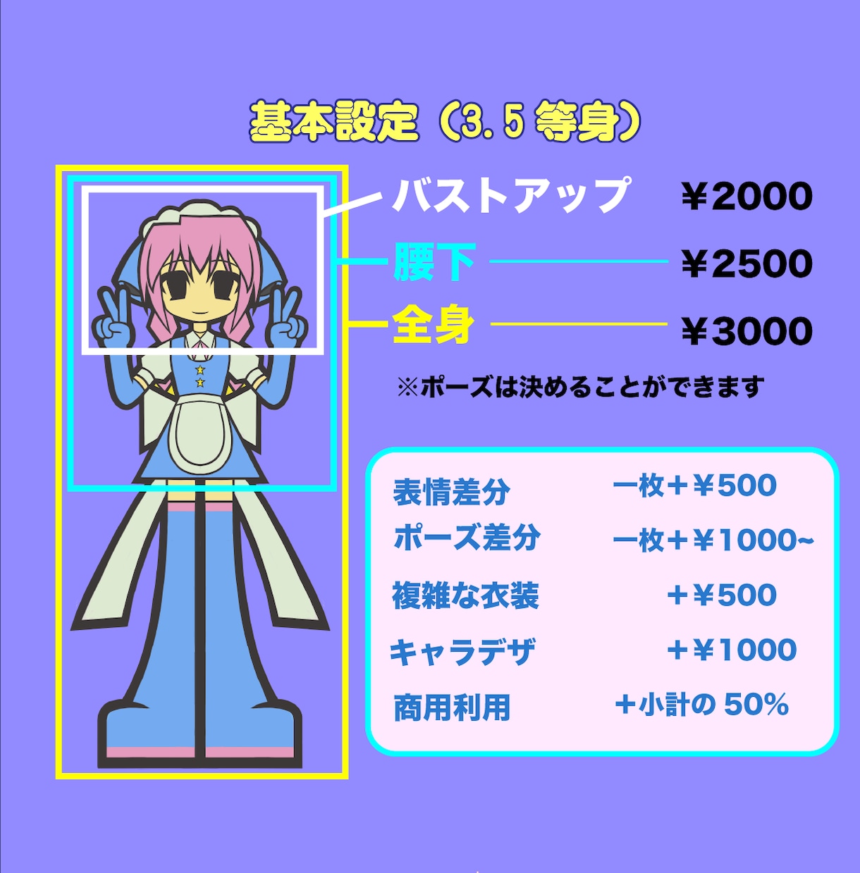 唯一無二のデフォルメ・SDイラストを描きます アイコン、グッズや配信活動に！ イメージ2
