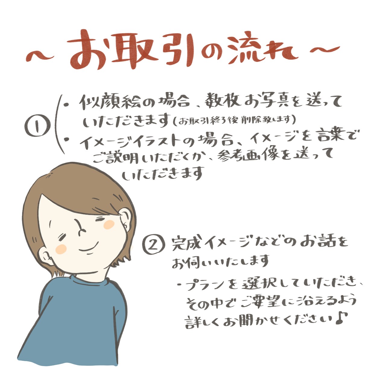 ゆるふわのアイコン、ヘッダーなどお描きします Twitter、Instagram等SNSに！ イメージ4