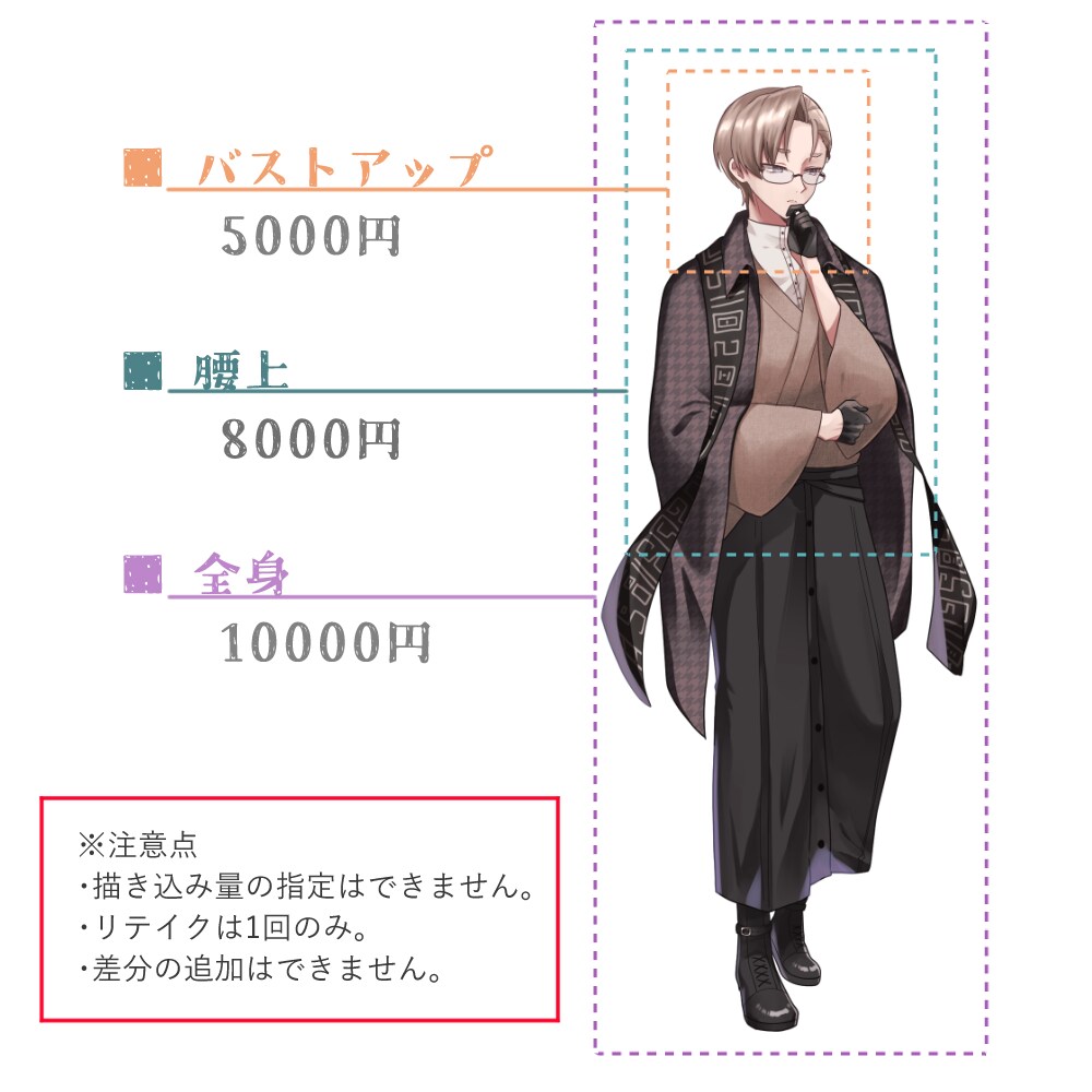 お急ぎ納品 1週間でTRPG立ち絵描きます お急ぎの方のためにTRPG等の立ち絵を1週間で納品します。 イメージ2