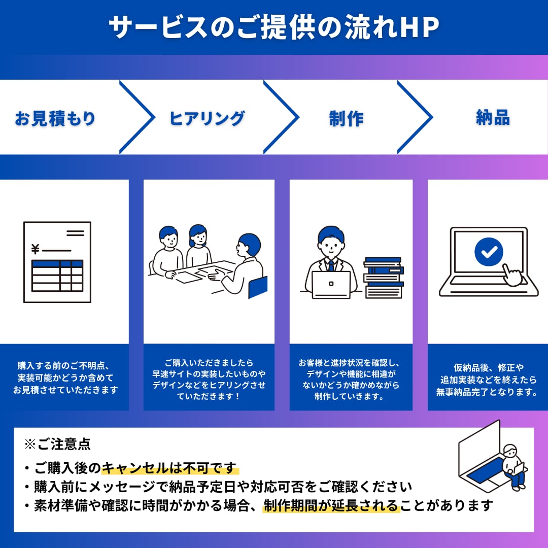 アフターフォローあり!オリジナルHP制作します 納品時の操作指導＆アフターフォローで安心、高品質 イメージ2