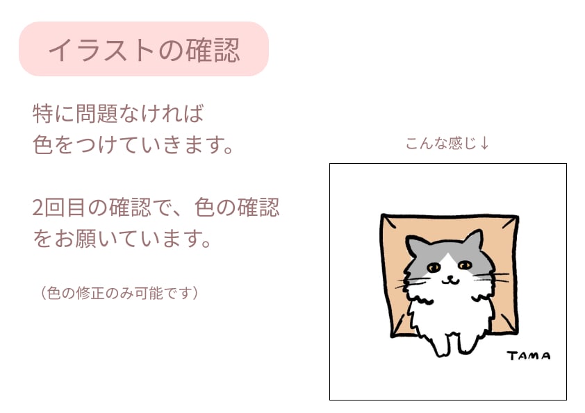 ゆるシンプル♡あなたの猫ちゃんのイラストを描きます SNS・ブログ等のアイコンにも♪ イメージ6