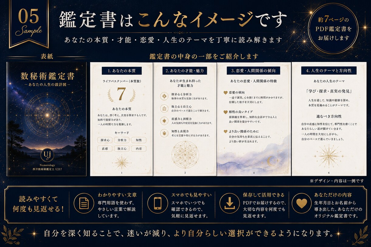 7月だけの特別価格生年月日と名前で本質を鑑定します 本質・才能・仕事・恋愛を丁寧に鑑定PDF鑑定書付き イメージ5