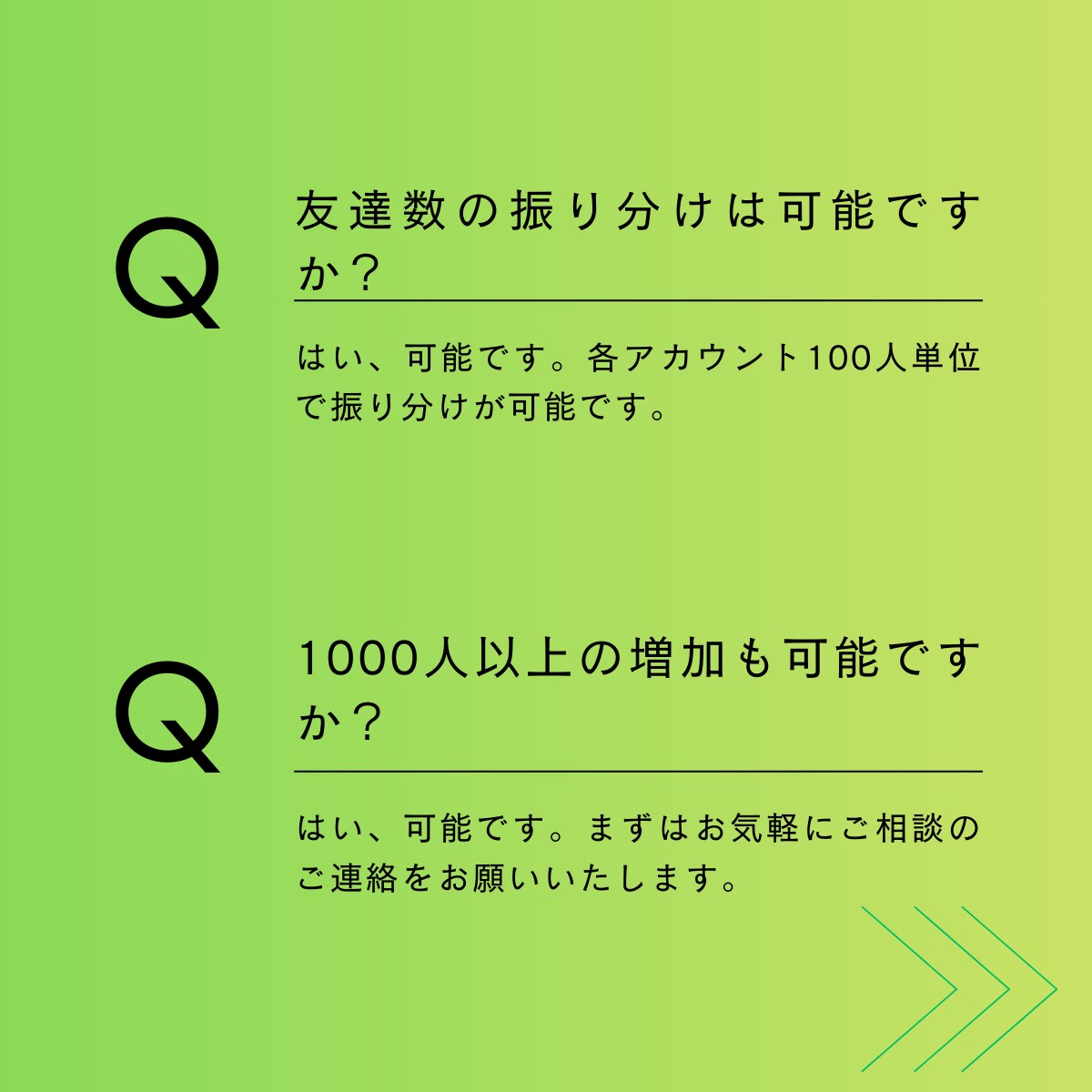 公式LINEの友達数200人増加します 【友達200人増加！】減少なし/保証付き/振り分け可能 イメージ7
