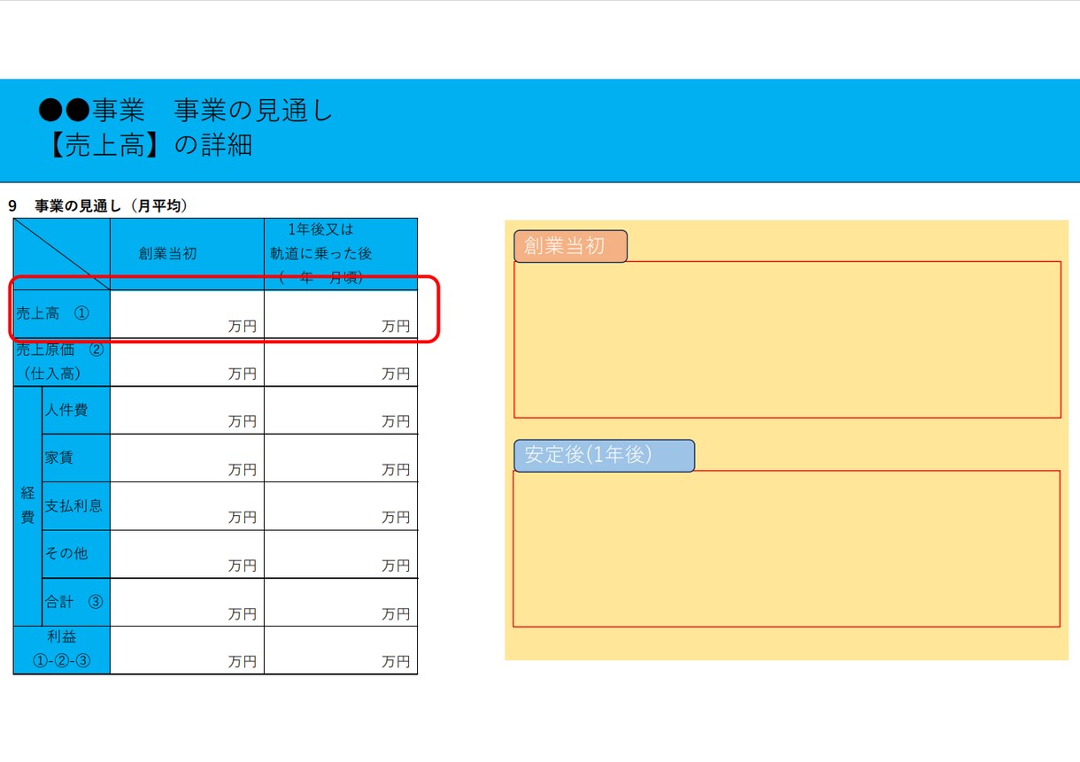 日本政策金融公庫の”創業計画書”作成を代行致します 会計士、社労士など保有。数値苦手OK！収支補足資料も提供 イメージ7