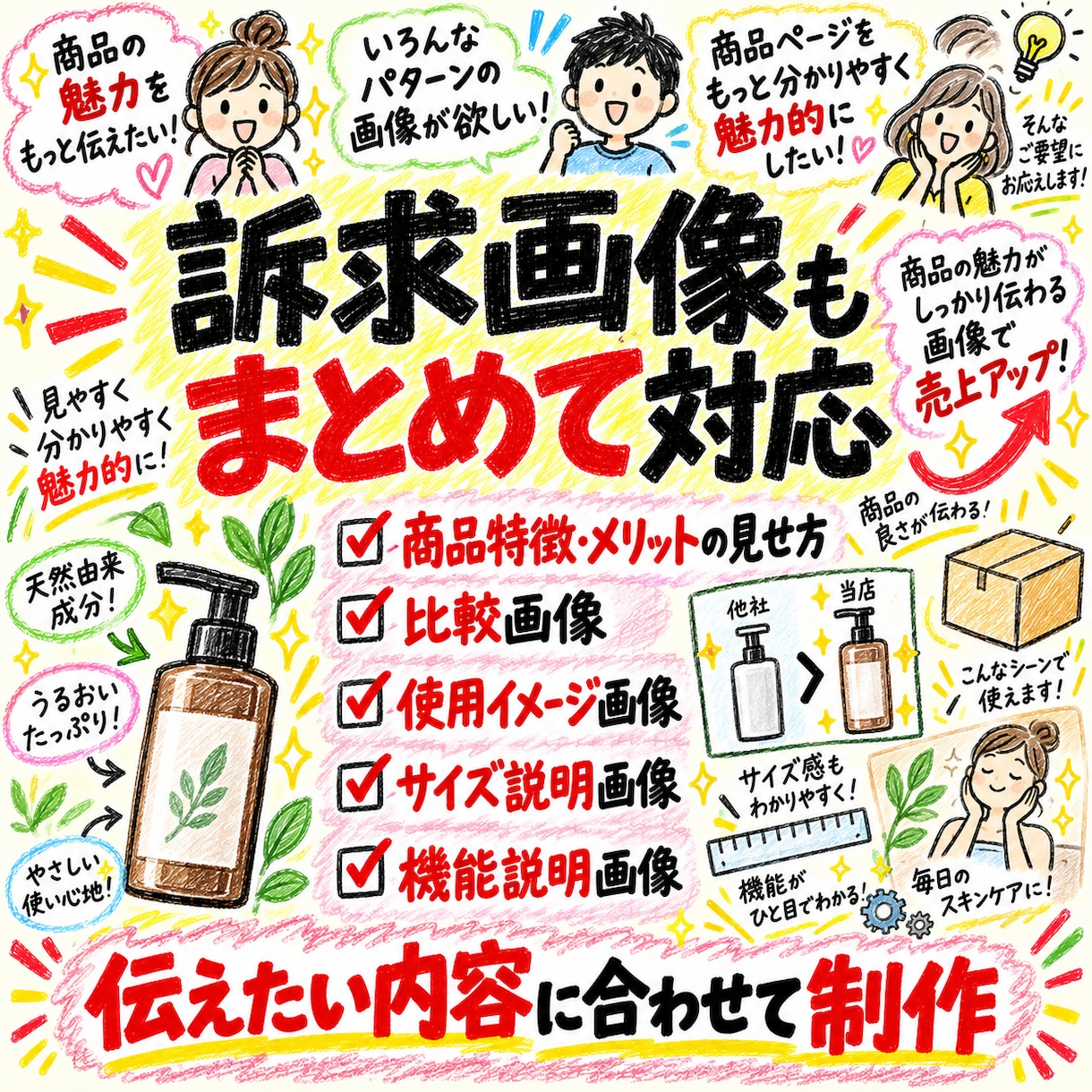 ECサイトの商品画像をプロ品質で制作します Amazon・楽天・Shopify対応｜1枚からご依頼OK イメージ5