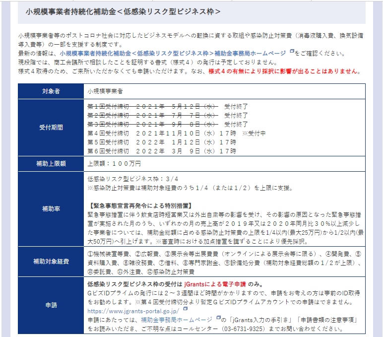 小規模事業者持続化補助金の事業計画の作成支援します （採択率大幅UP！ブラッシュアップコース） イメージ2