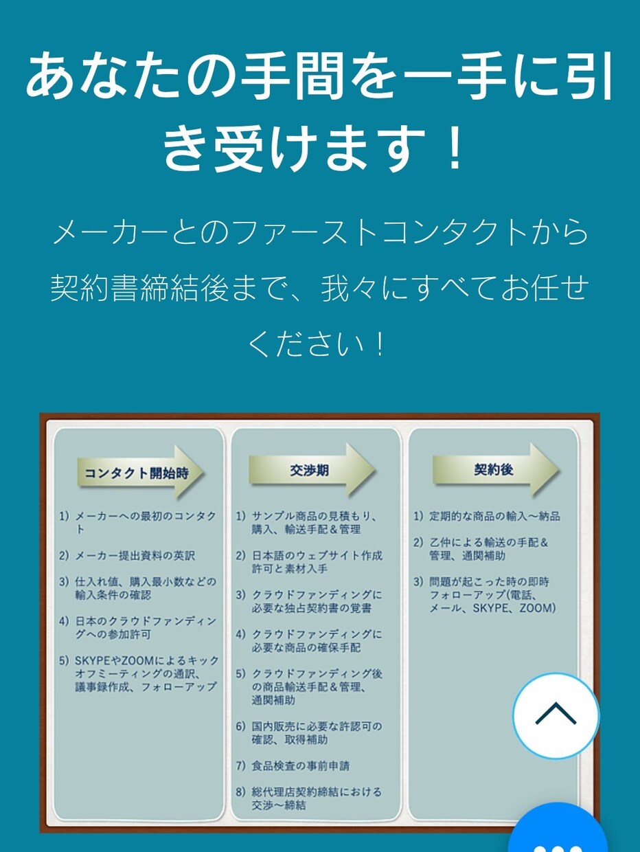 商品がバンバン売れるセールスレター、LP書きます 出版社からのオファーや企業案件多数頂いてるコピーライターです イメージ4