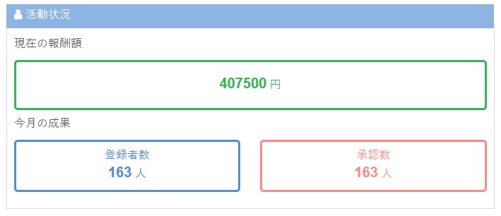全自動SNS集客マーケティングノウハウ教えます SNS集客マーケティングを全自動で運用します イメージ3
