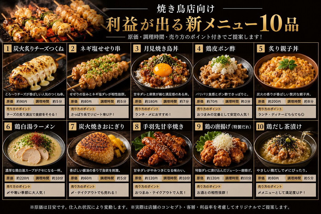 飲食店経営者が利益重視の新メニュー10品企画します 店舗に合わせた新メニューの原価からレシピを10品提案します。 イメージ6