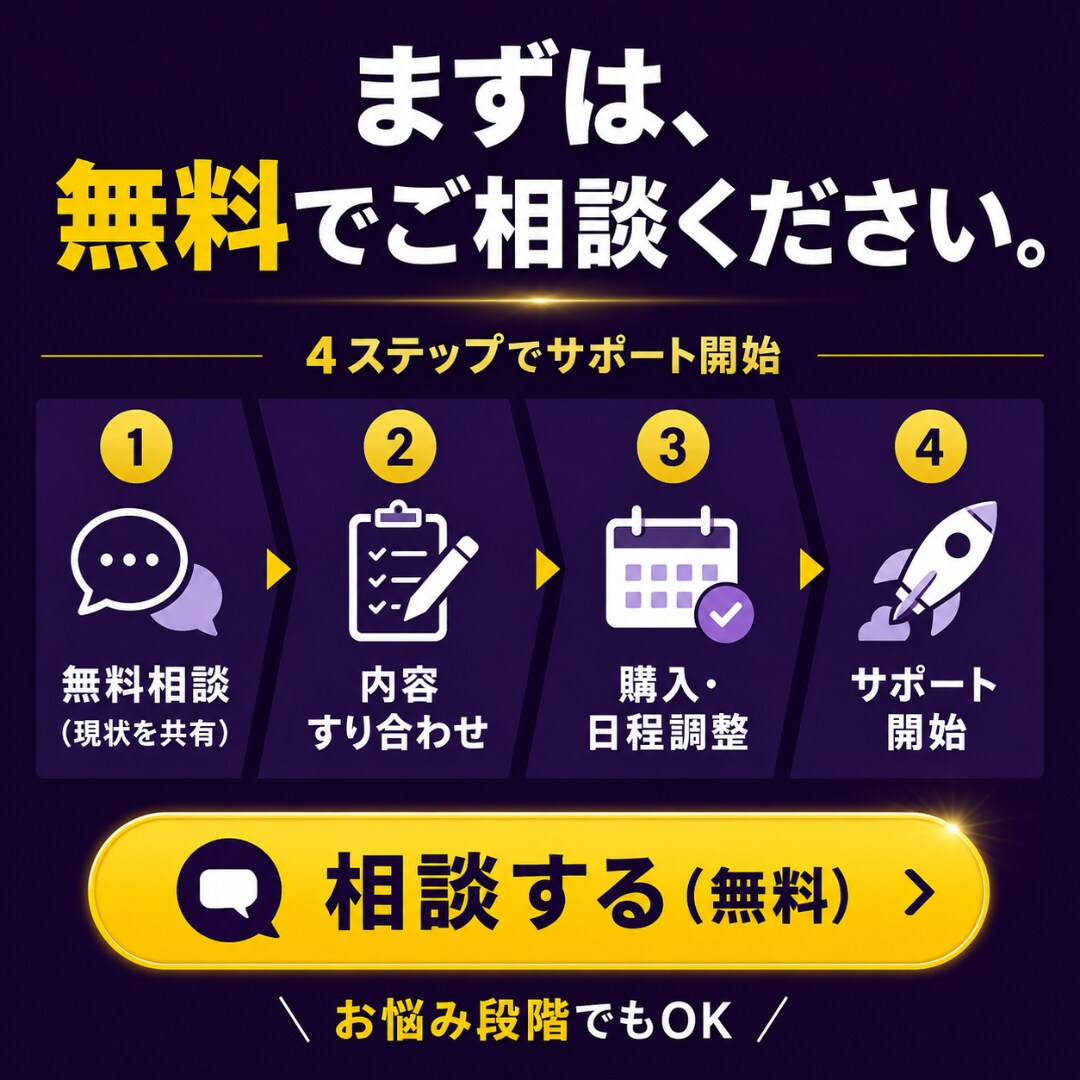 Amazon出品・広告の相談に60分で答えます 現役セラーがあなたの数字を見て次の一手を提案｜初心者OK イメージ9