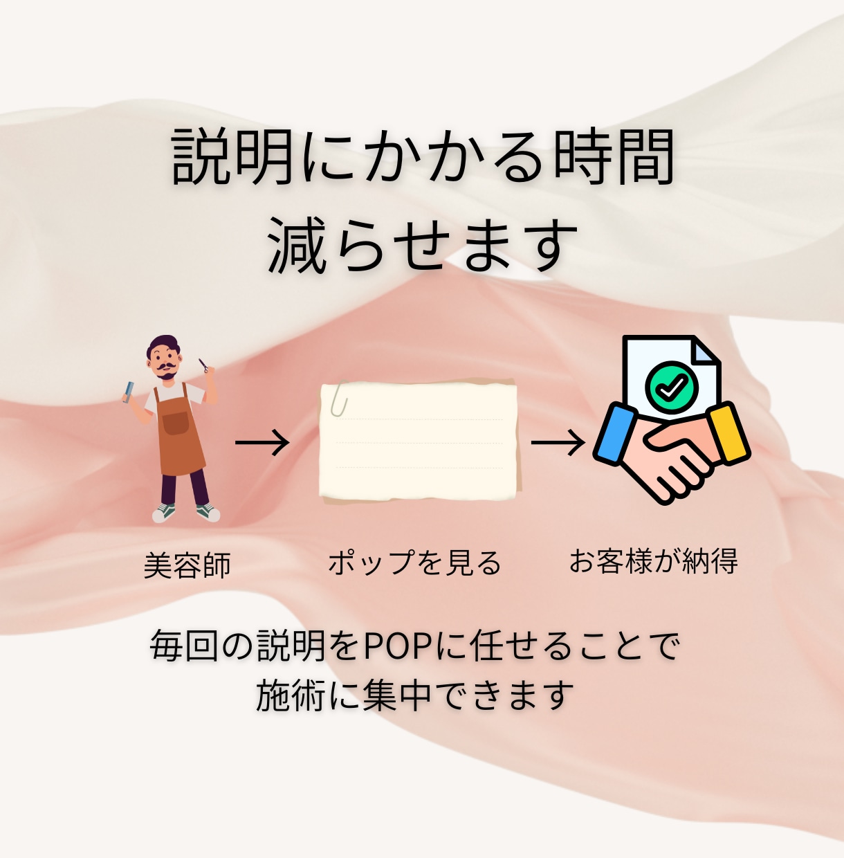 美容師が作る美容室向けPOPを作成します 文章・構成指定OK／丸投げオプション対応 イメージ6