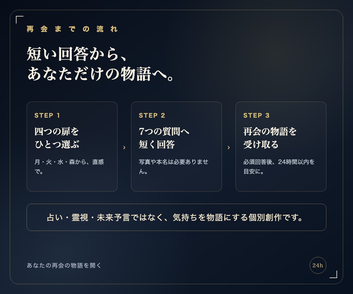 生まれた時から共にいた魂獣との再会物語を紡ぎます 四つの扉から始まる、あなただけの再会の物語と魂獣の肖像 イメージ5