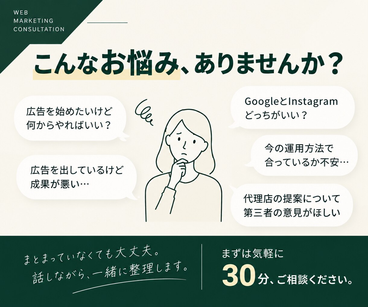 Web広告のお悩みを30分で一緒に整理します 現役広告代理店勤務｜広告業界約10年・主要媒体対応 イメージ2