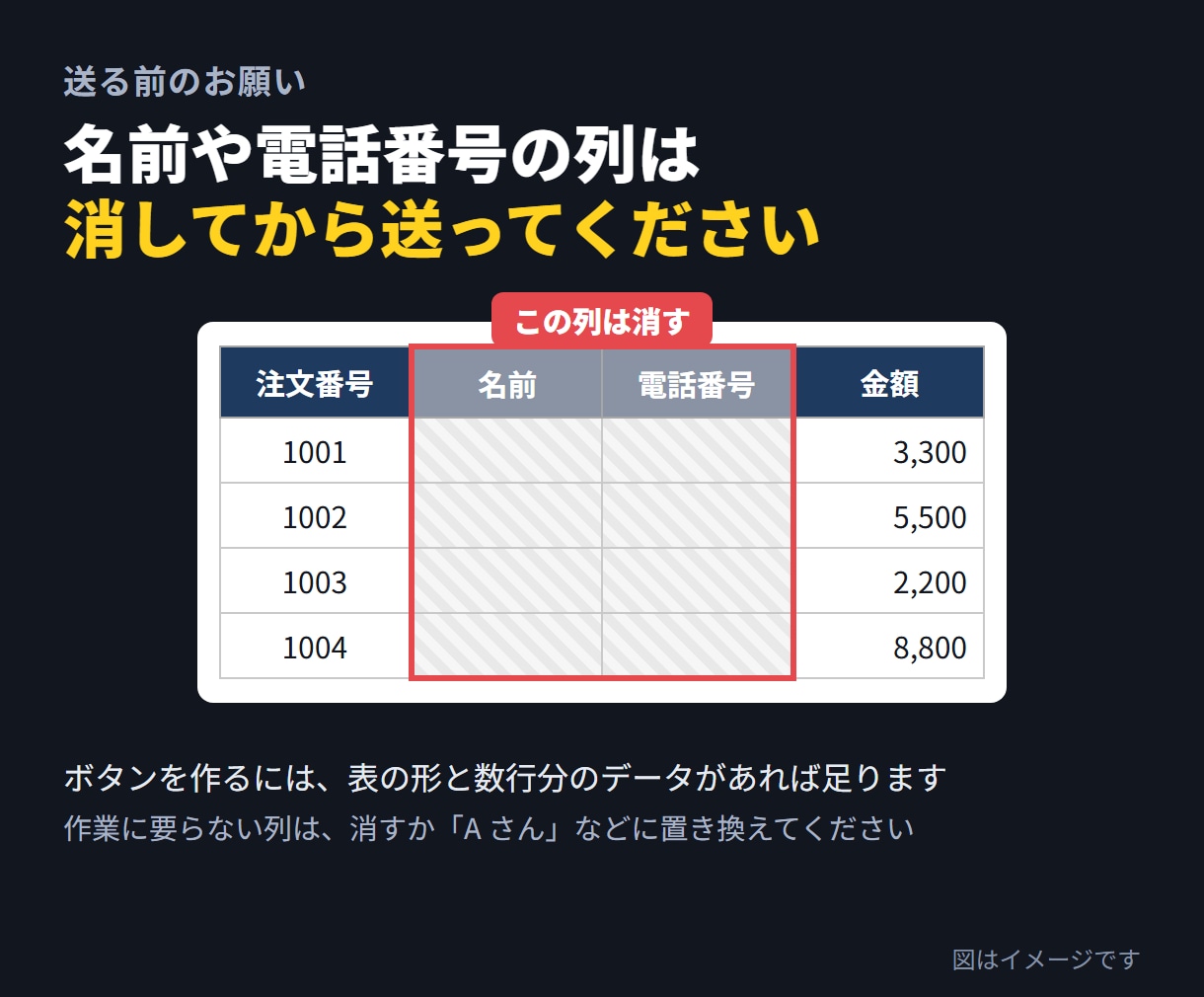 Excelの毎回の作業をVBAでボタン1つにします 毎日の転記や集計を、押すだけで終わる形に イメージ9